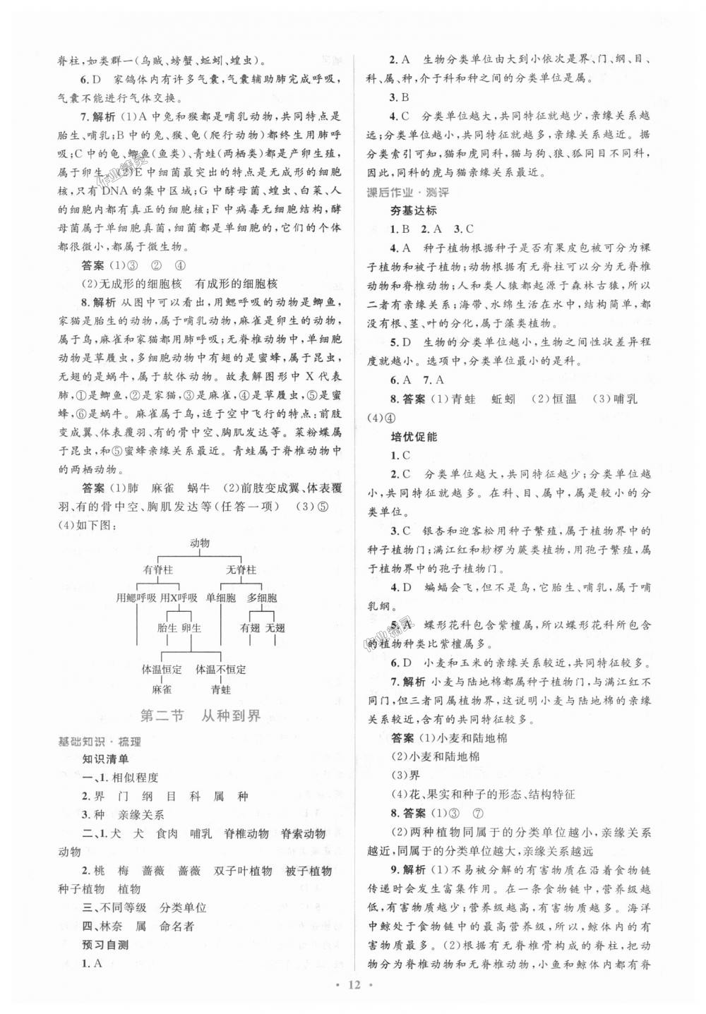 2018年人教金学典同步解析与测评学考练八年级生物学上册人教版 第12页