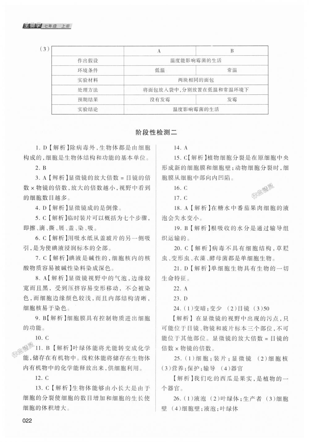 2018年學(xué)習(xí)質(zhì)量監(jiān)測七年級生物學(xué)上冊人教版 第22頁