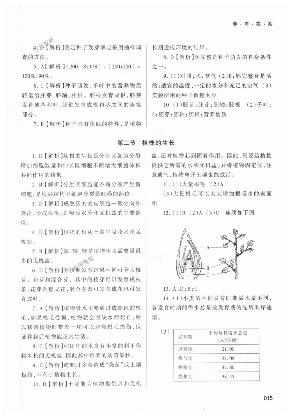 2018年學(xué)習(xí)質(zhì)量監(jiān)測(cè)七年級(jí)生物學(xué)上冊(cè)人教版 第15頁(yè)