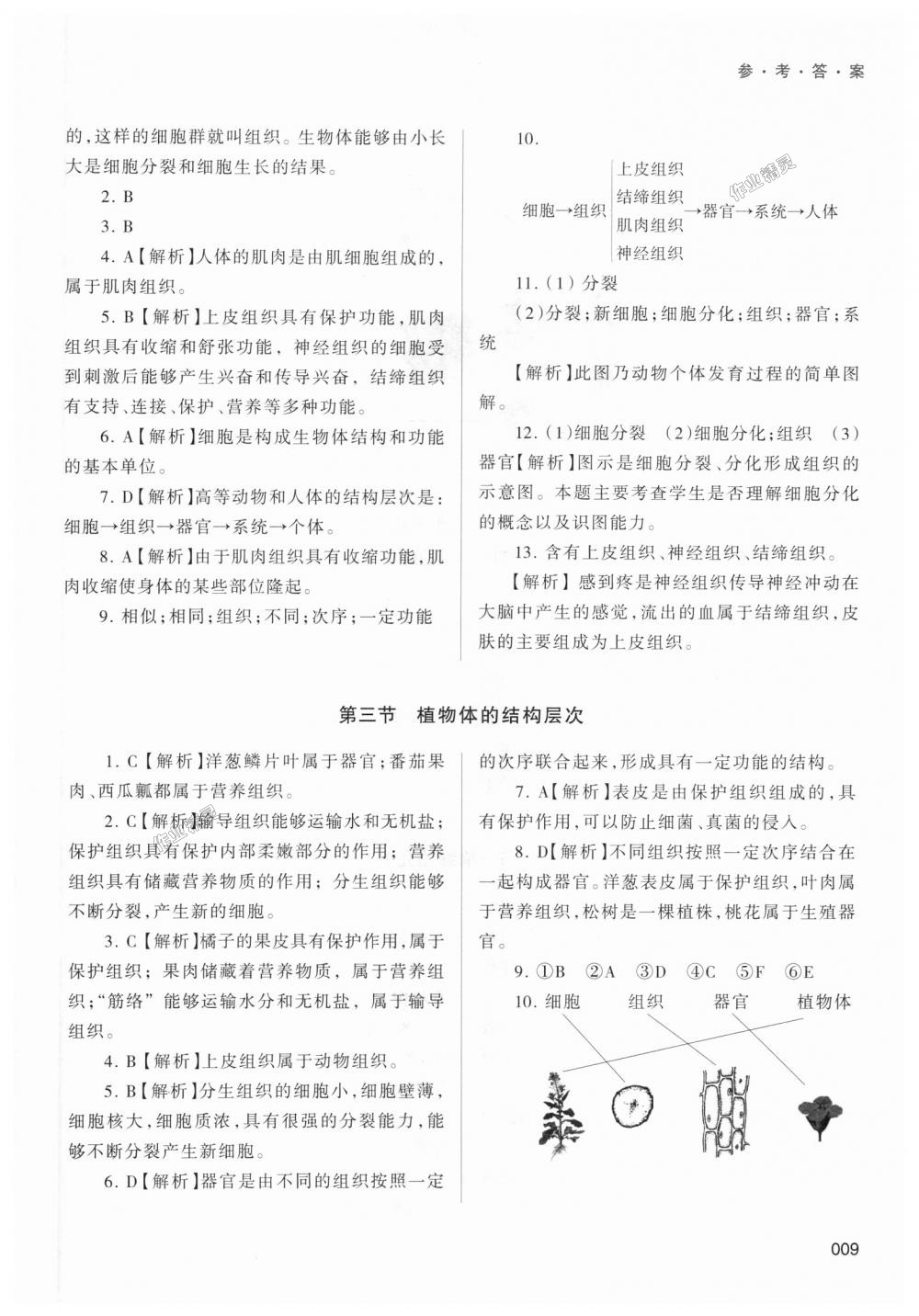 2018年學(xué)習(xí)質(zhì)量監(jiān)測七年級生物學(xué)上冊人教版 第9頁