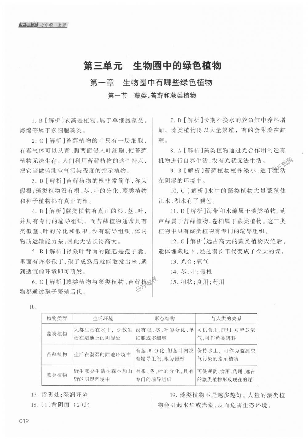 2018年學(xué)習(xí)質(zhì)量監(jiān)測七年級生物學(xué)上冊人教版 第12頁