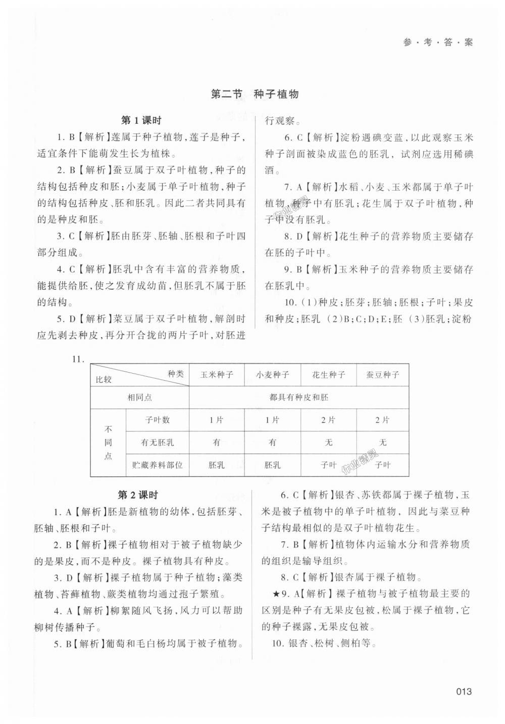 2018年學(xué)習(xí)質(zhì)量監(jiān)測(cè)七年級(jí)生物學(xué)上冊(cè)人教版 第13頁(yè)