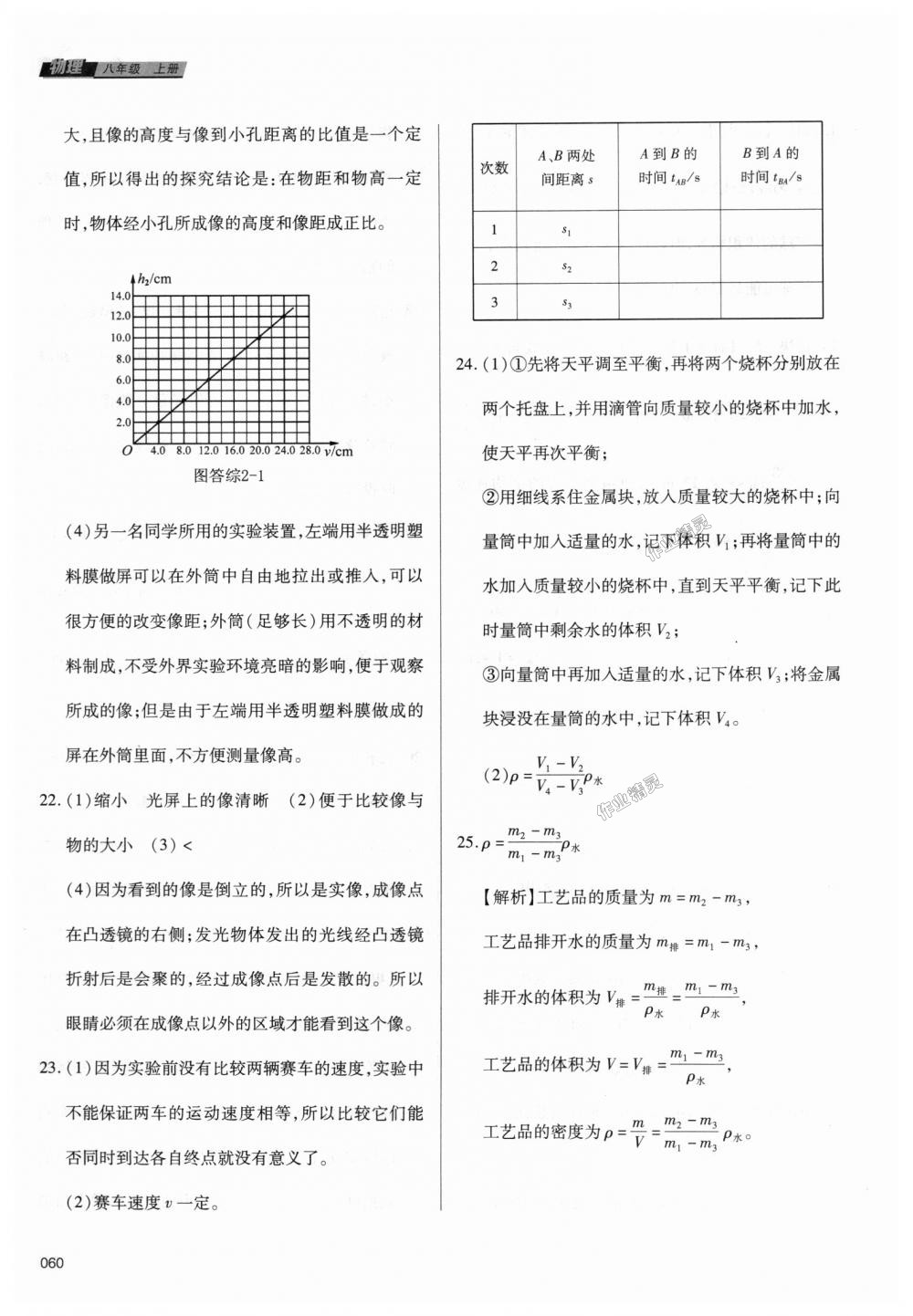 2018年學(xué)習(xí)質(zhì)量監(jiān)測(cè)八年級(jí)物理上冊(cè)人教版 第60頁(yè)