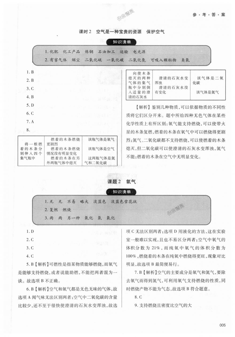 2018年學習質(zhì)量監(jiān)測九年級化學上冊人教版 第5頁