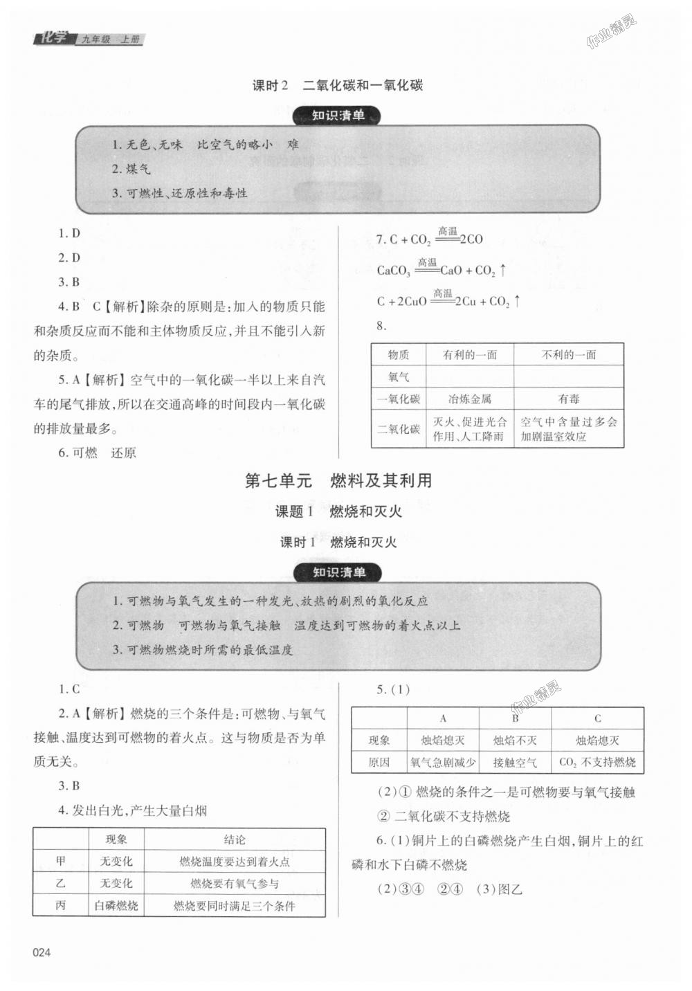 2018年學(xué)習(xí)質(zhì)量監(jiān)測九年級化學(xué)上冊人教版 第24頁