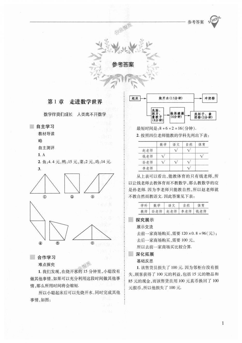 2018年新課程問題解決導(dǎo)學(xué)方案七年級數(shù)學(xué)上冊華東師大版 第1頁