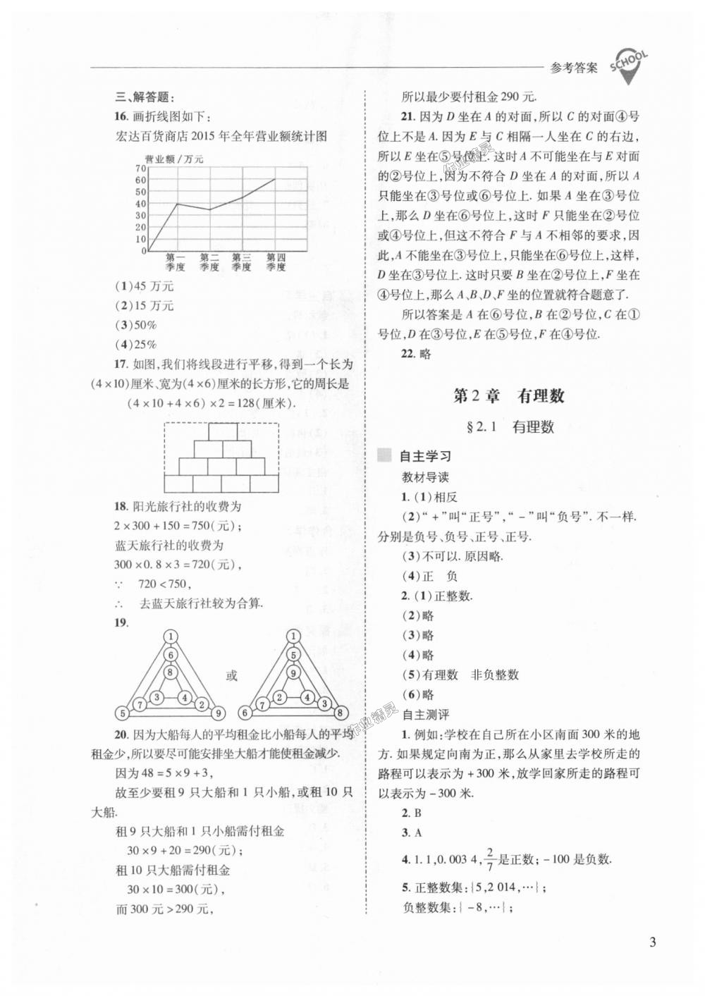 2018年新课程问题解决导学方案七年级数学上册华东师大版 第3页