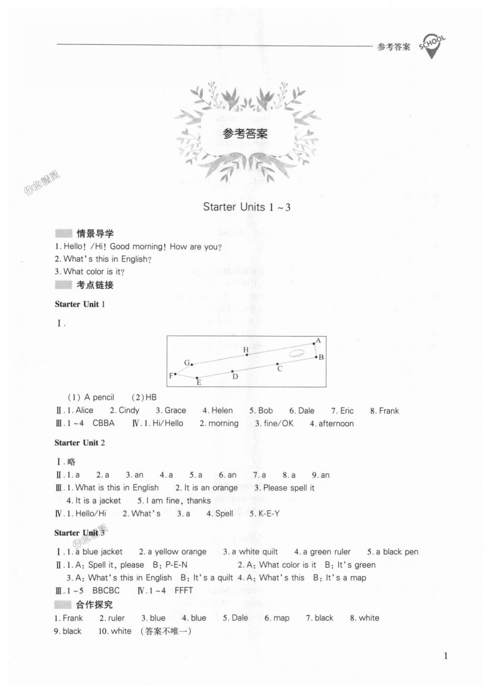 2018年新課程問題解決導(dǎo)學(xué)方案七年級(jí)英語上冊(cè)人教版 第1頁