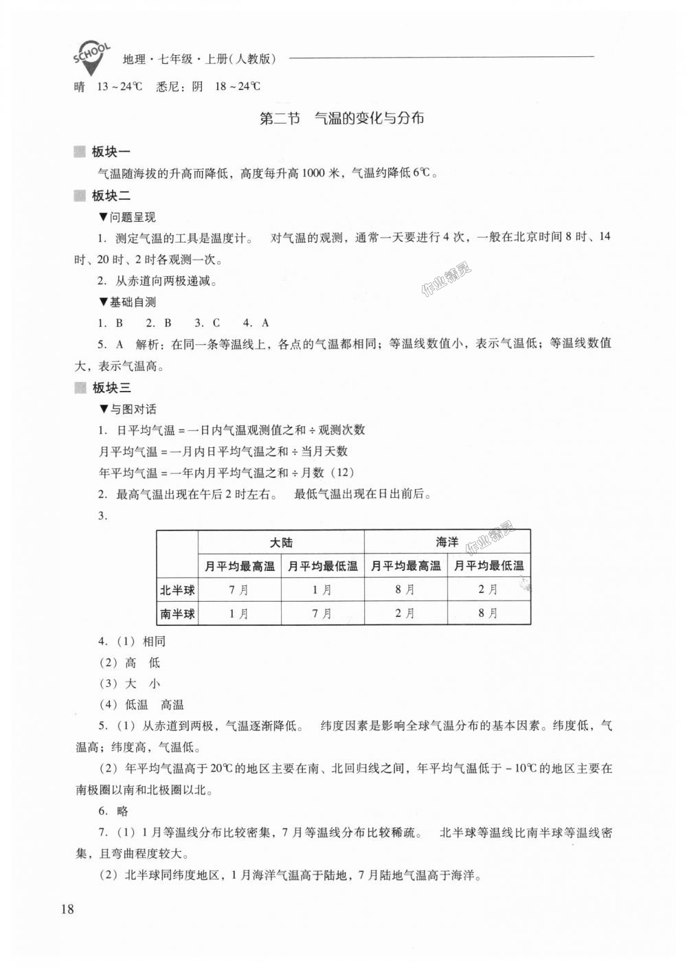 2018年新課程問(wèn)題解決導(dǎo)學(xué)方案七年級(jí)地理上冊(cè)人教版 第18頁(yè)