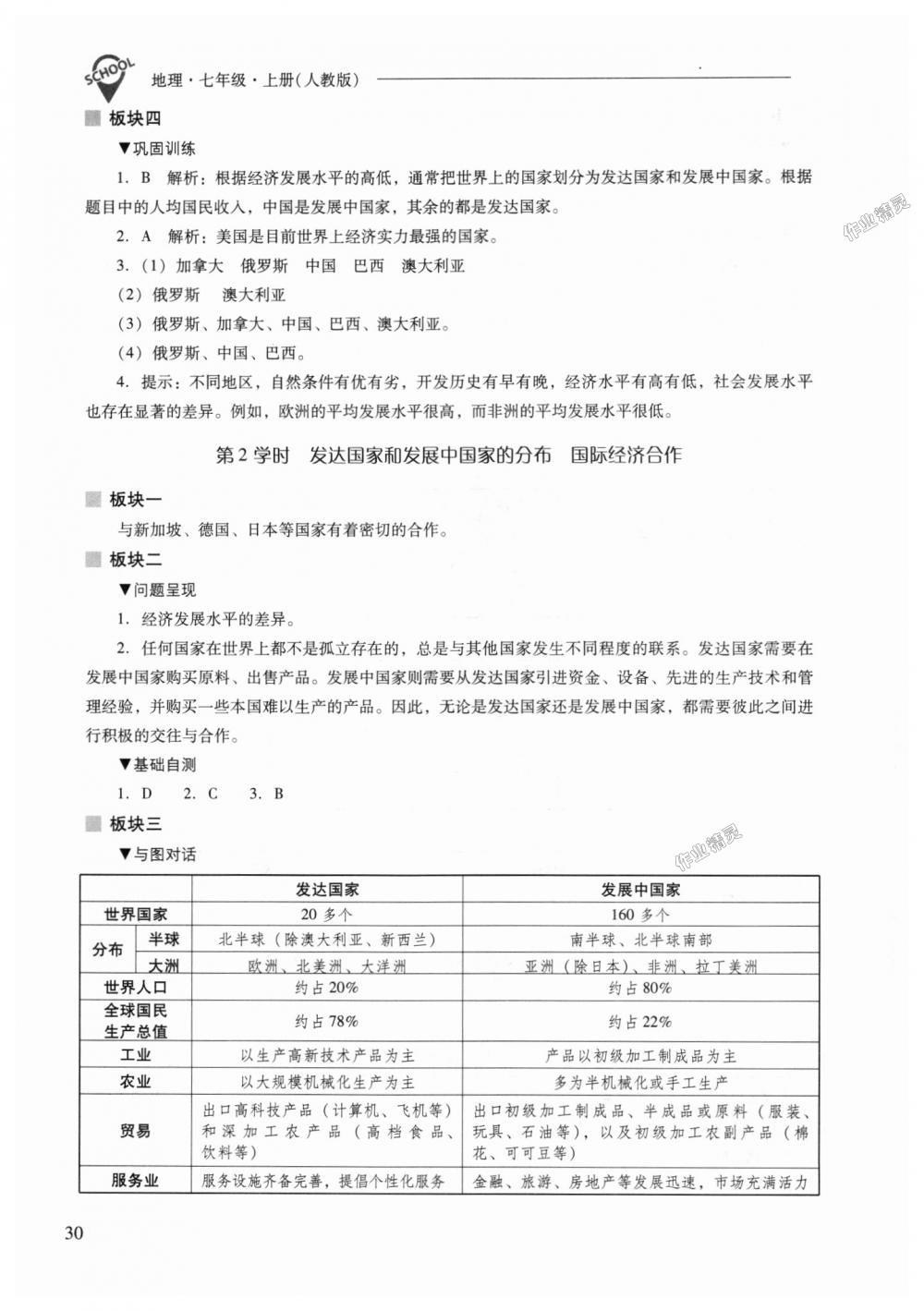 2018年新課程問題解決導(dǎo)學(xué)方案七年級地理上冊人教版 第30頁