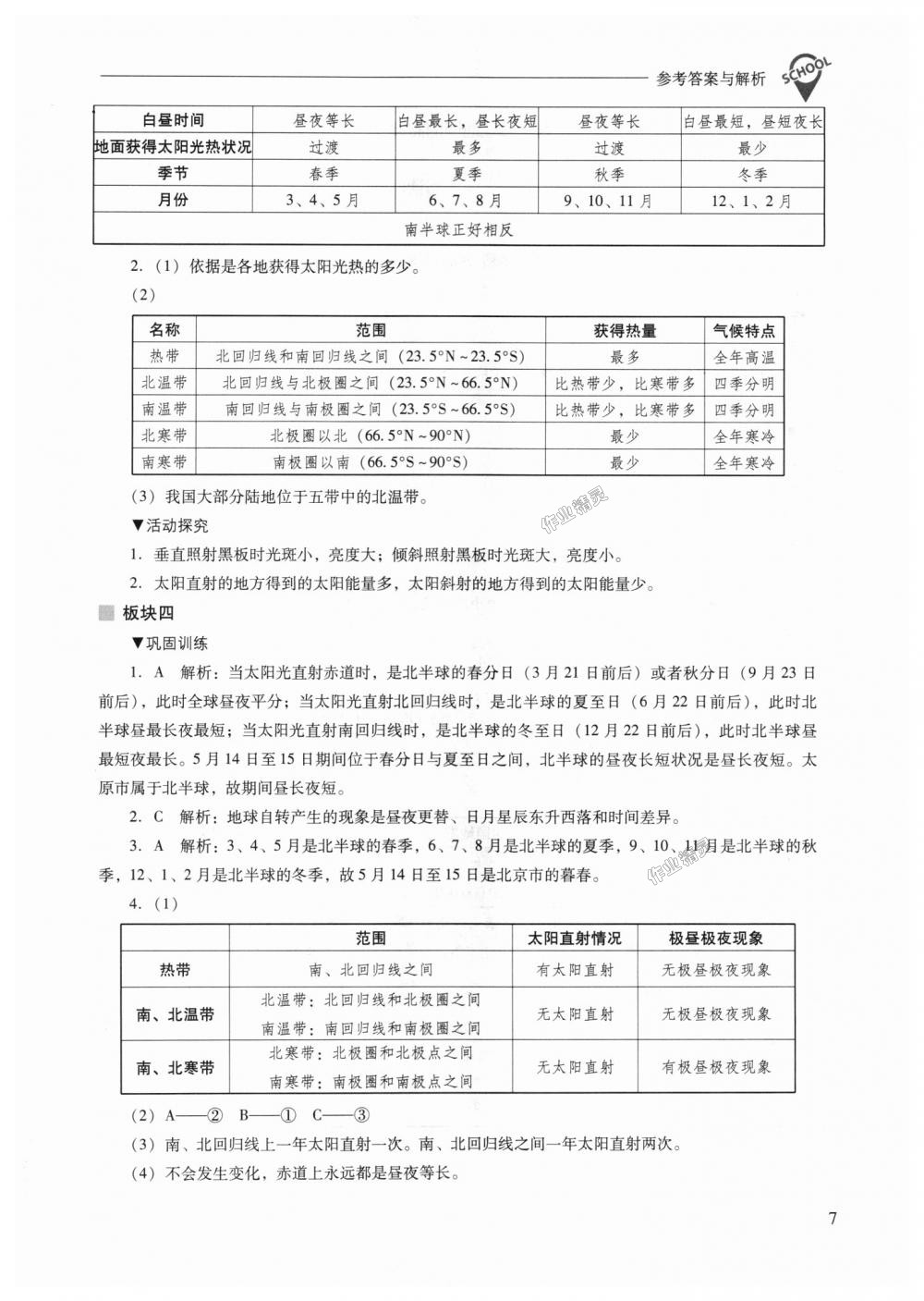 2018年新課程問題解決導(dǎo)學(xué)方案七年級地理上冊人教版 第7頁