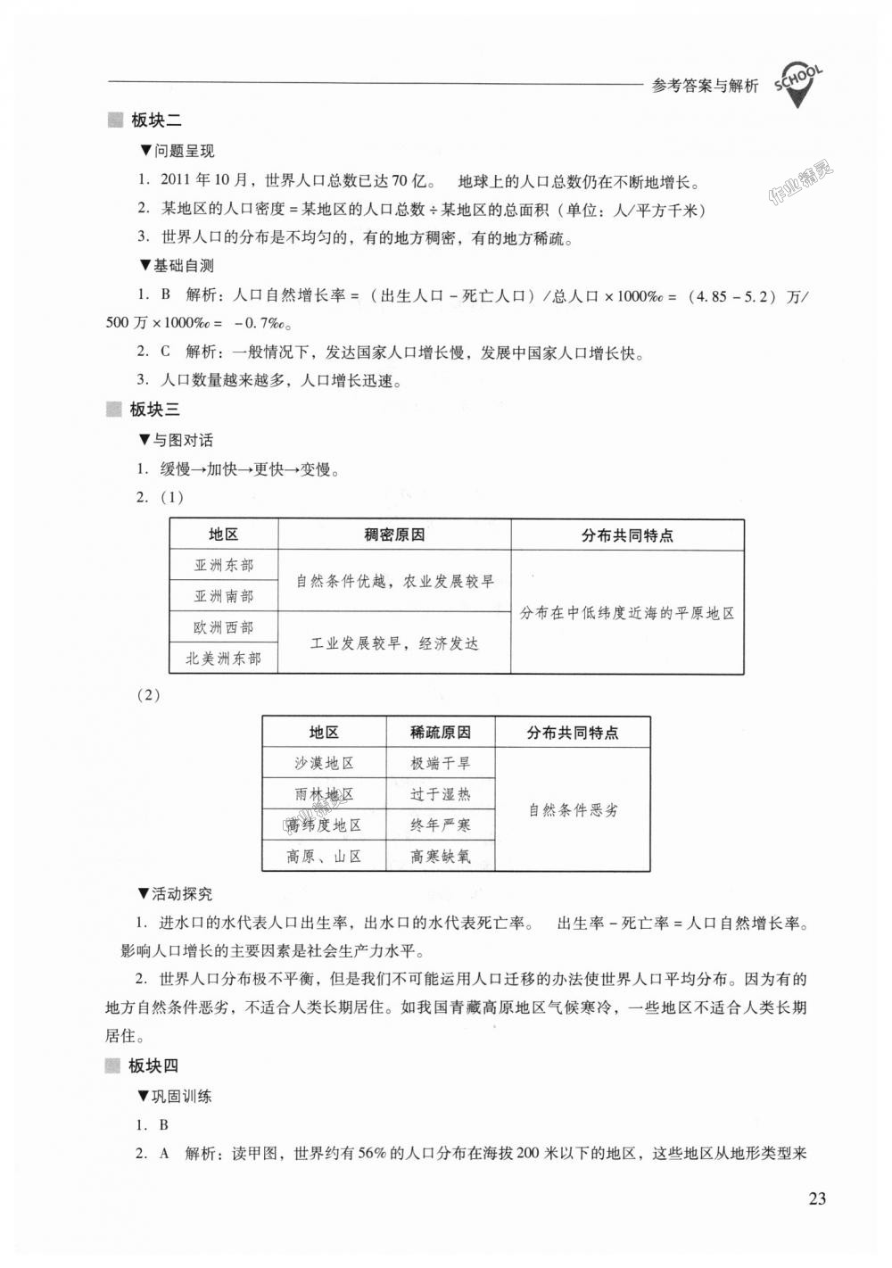 2018年新課程問題解決導學方案七年級地理上冊人教版 第23頁