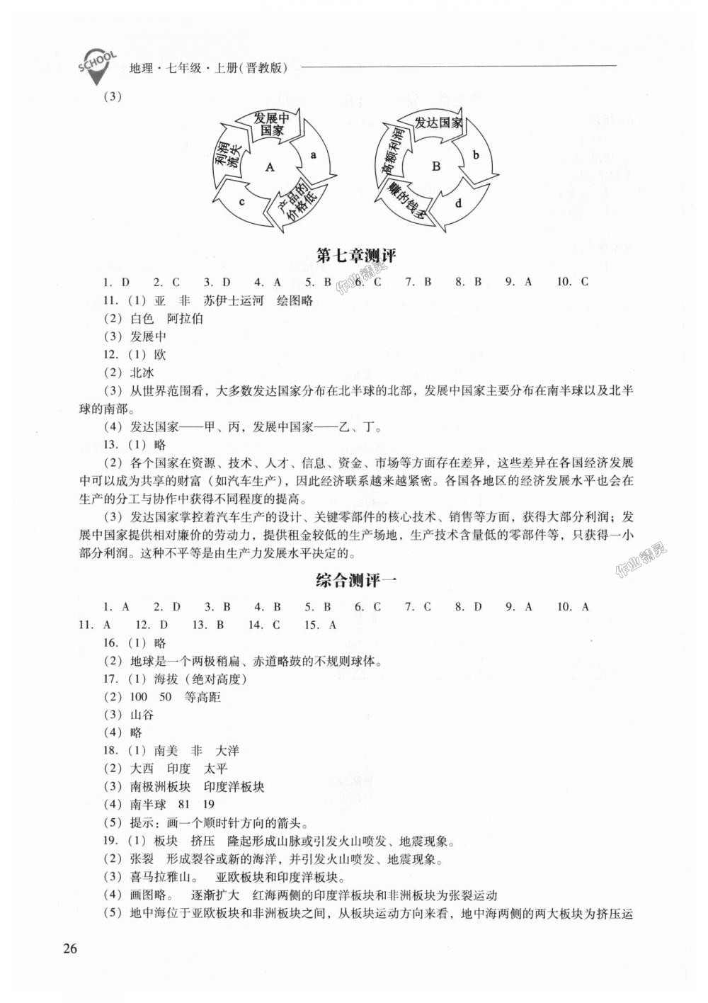 2018年新課程問題解決導學方案七年級地理上冊晉教版 第26頁