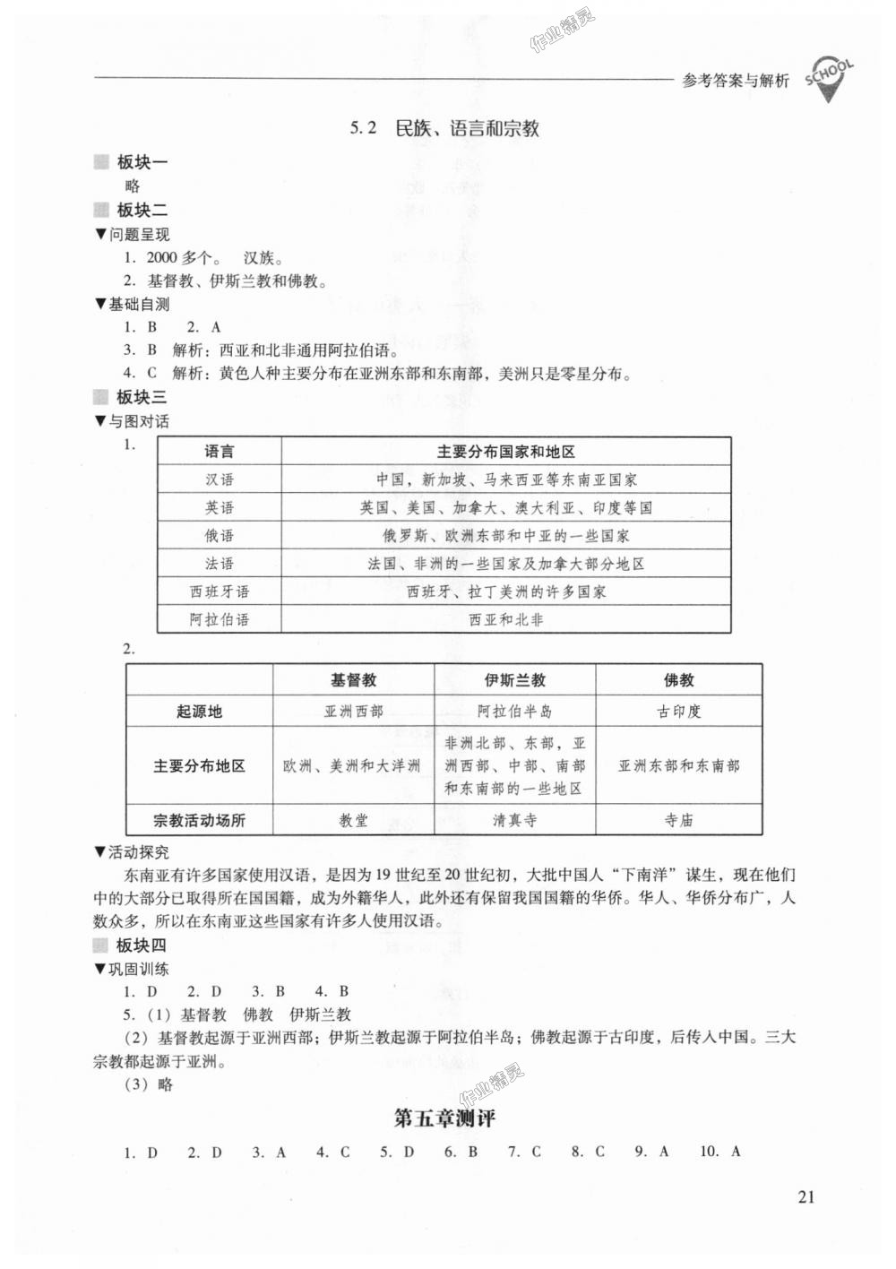 2018年新課程問題解決導(dǎo)學(xué)方案七年級(jí)地理上冊(cè)晉教版 第21頁(yè)