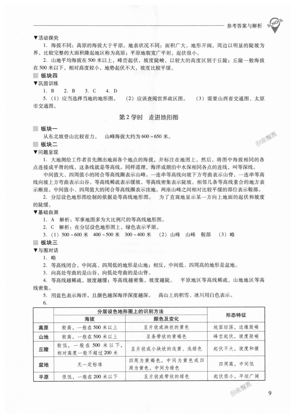 2018年新课程问题解决导学方案七年级地理上册晋教版 第9页