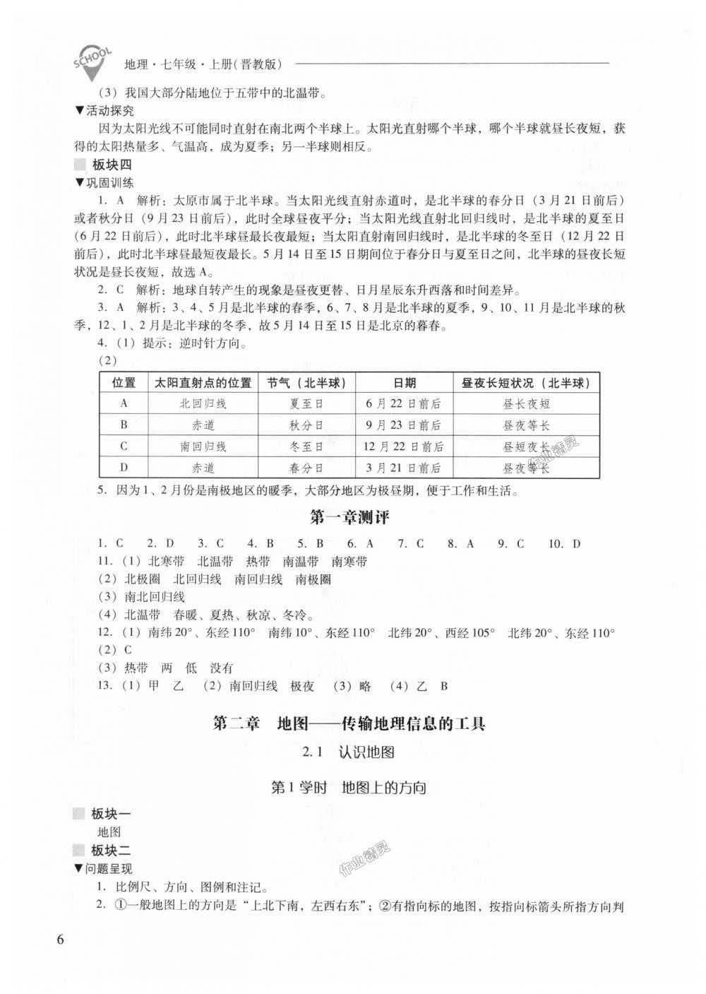 2018年新課程問(wèn)題解決導(dǎo)學(xué)方案七年級(jí)地理上冊(cè)晉教版 第6頁(yè)