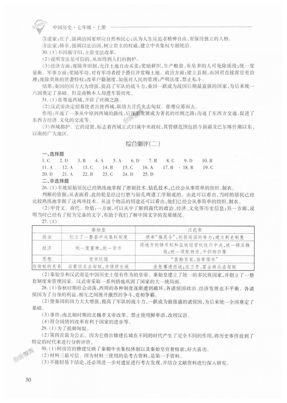 2018年新課程問題解決導(dǎo)學(xué)方案七年級(jí)中國(guó)歷史上冊(cè)人教版 第30頁