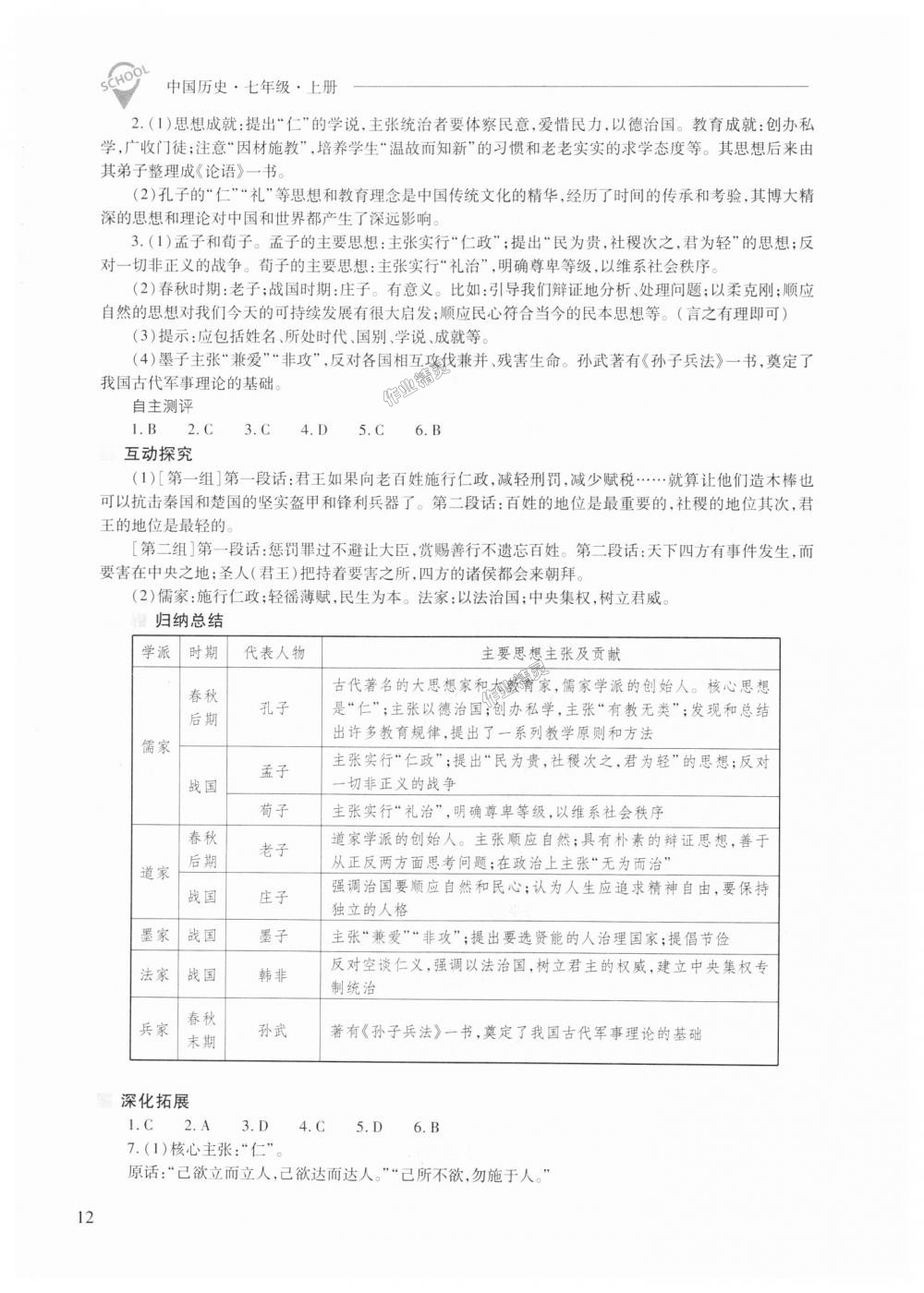 2018年新課程問題解決導(dǎo)學(xué)方案七年級(jí)中國(guó)歷史上冊(cè)人教版 第12頁