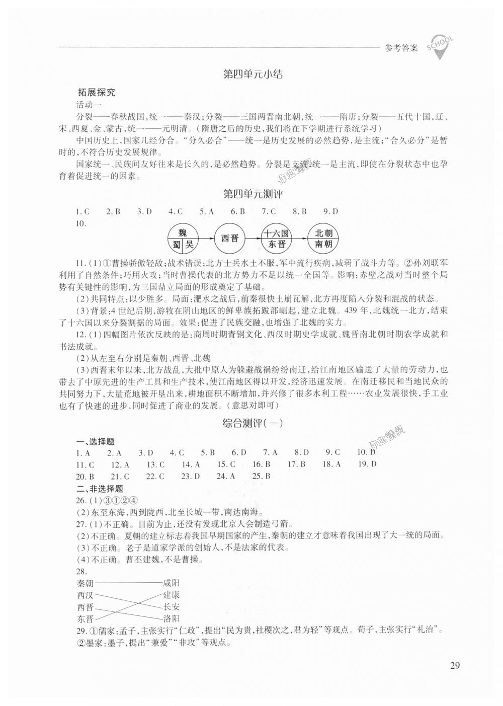 2018年新課程問題解決導(dǎo)學(xué)方案七年級中國歷史上冊人教版 第29頁