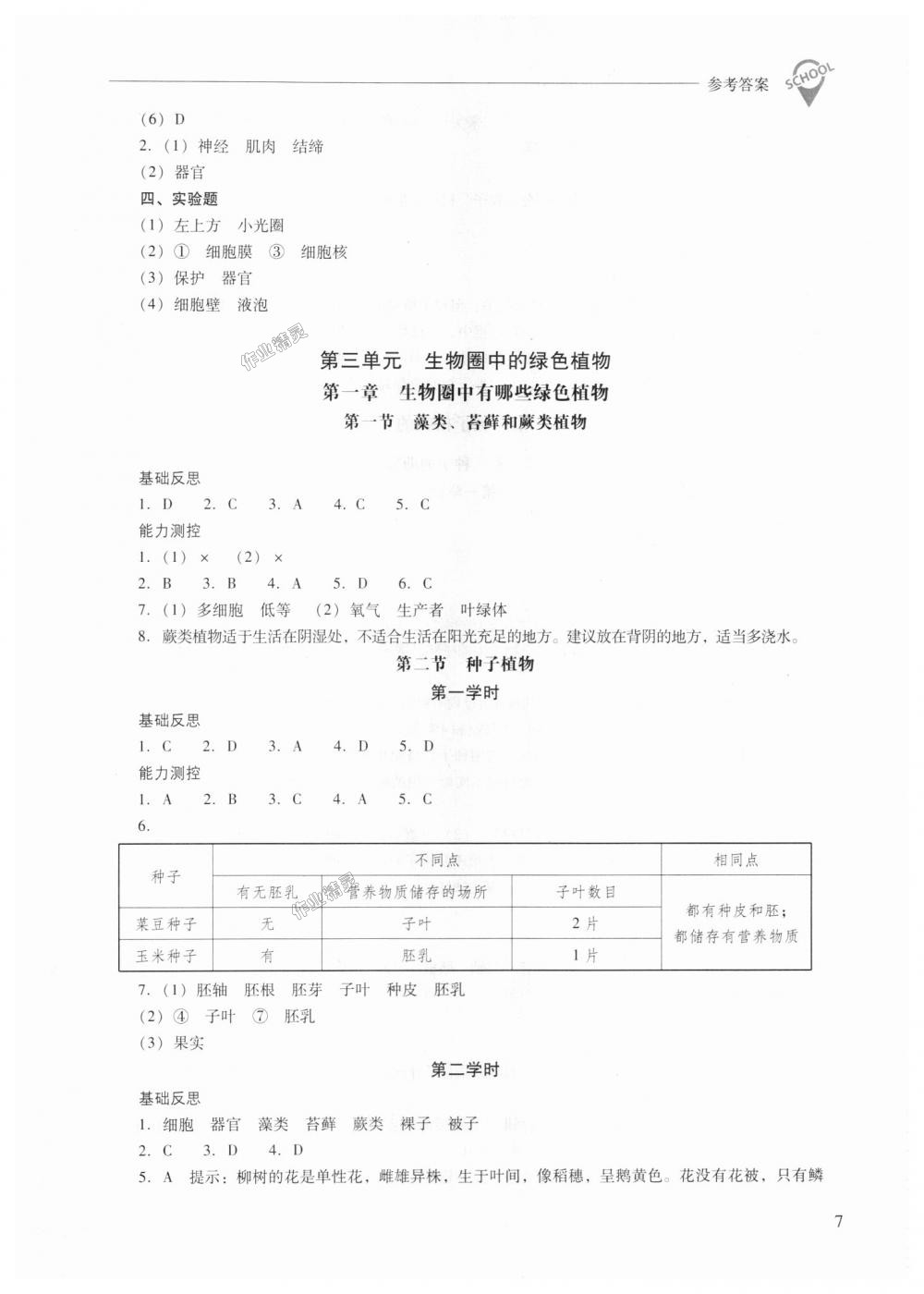 2018年新課程問題解決導(dǎo)學(xué)方案七年級生物學(xué)上冊人教版 第7頁