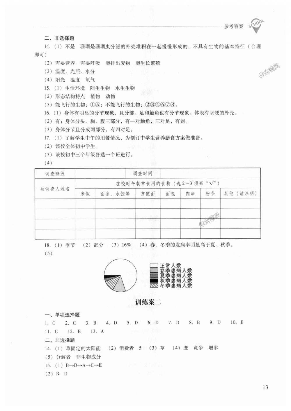 2018年新課程問題解決導(dǎo)學(xué)方案七年級生物學(xué)上冊人教版 第13頁