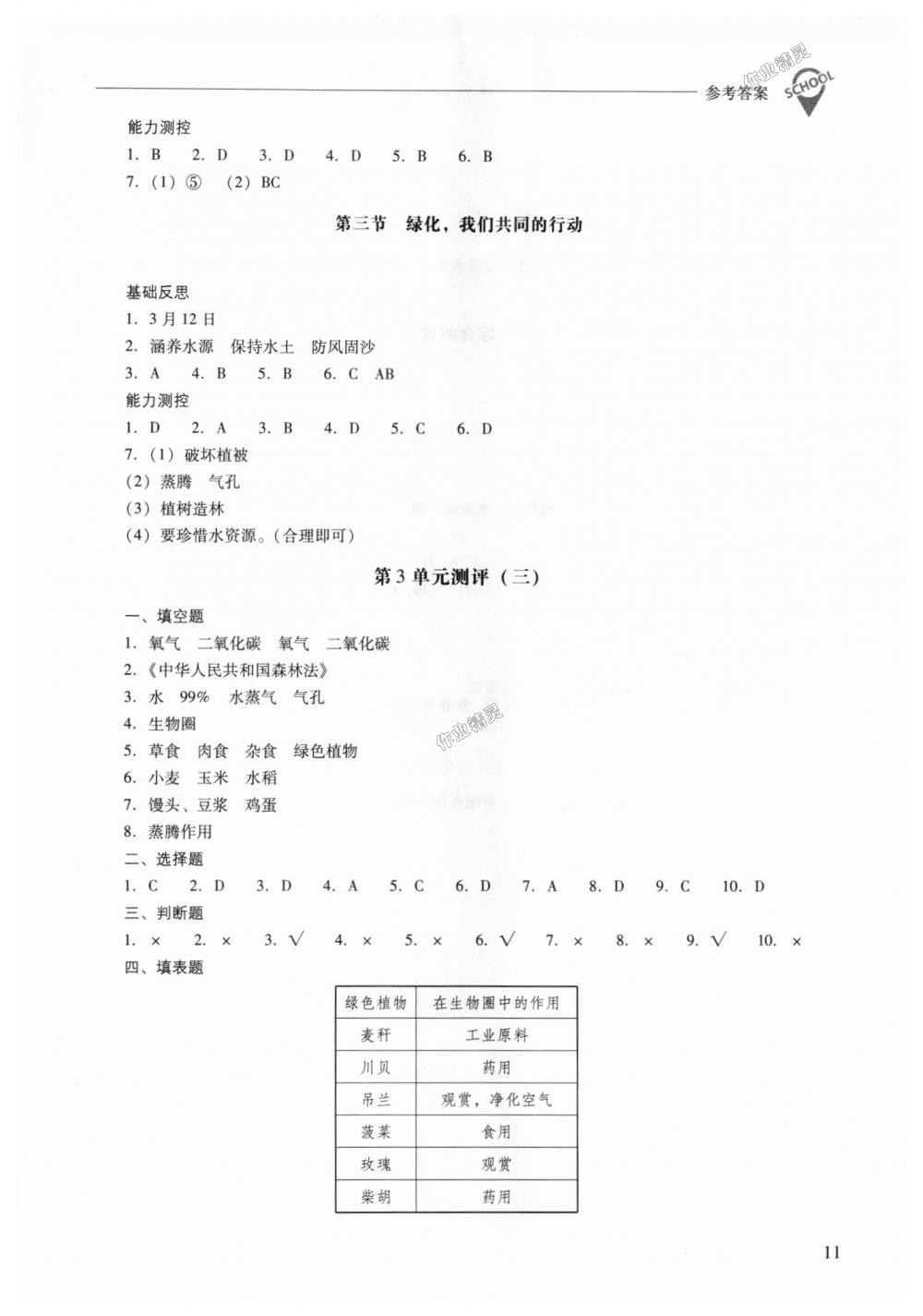 2018年新課程問(wèn)題解決導(dǎo)學(xué)方案七年級(jí)生物學(xué)上冊(cè)鳳凰版 第11頁(yè)