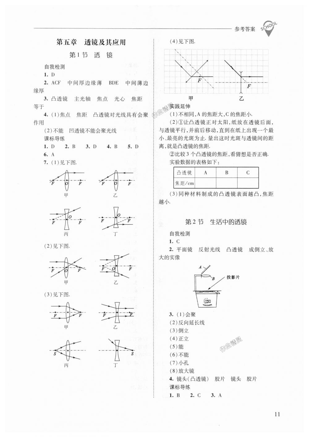 2018年新課程問題解決導學方案八年級物理上冊人教版 第11頁