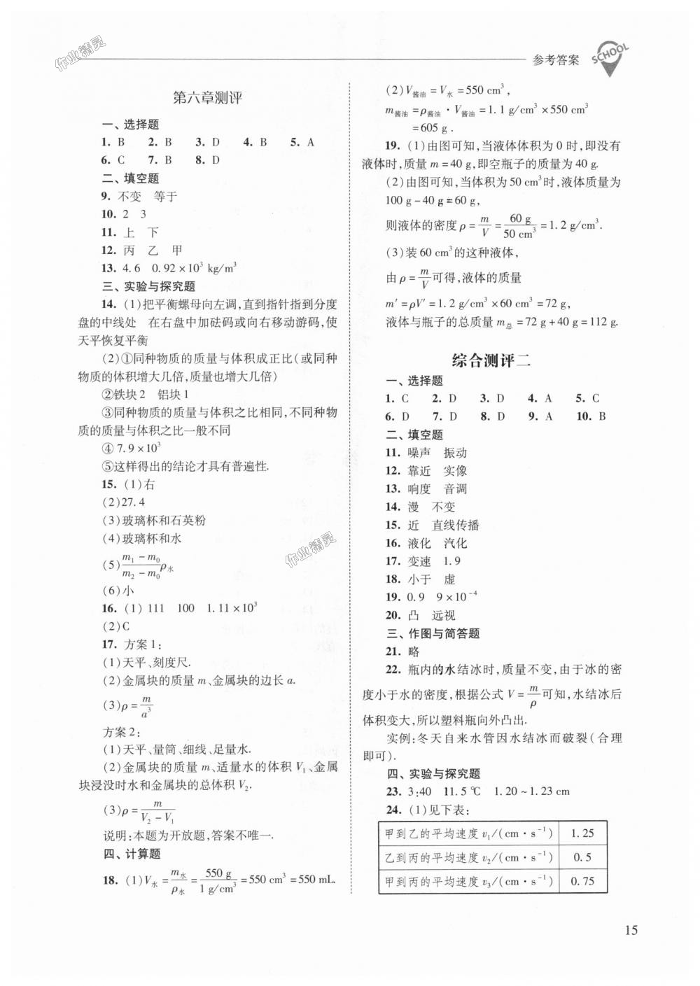 2018年新課程問題解決導學方案八年級物理上冊人教版 第15頁