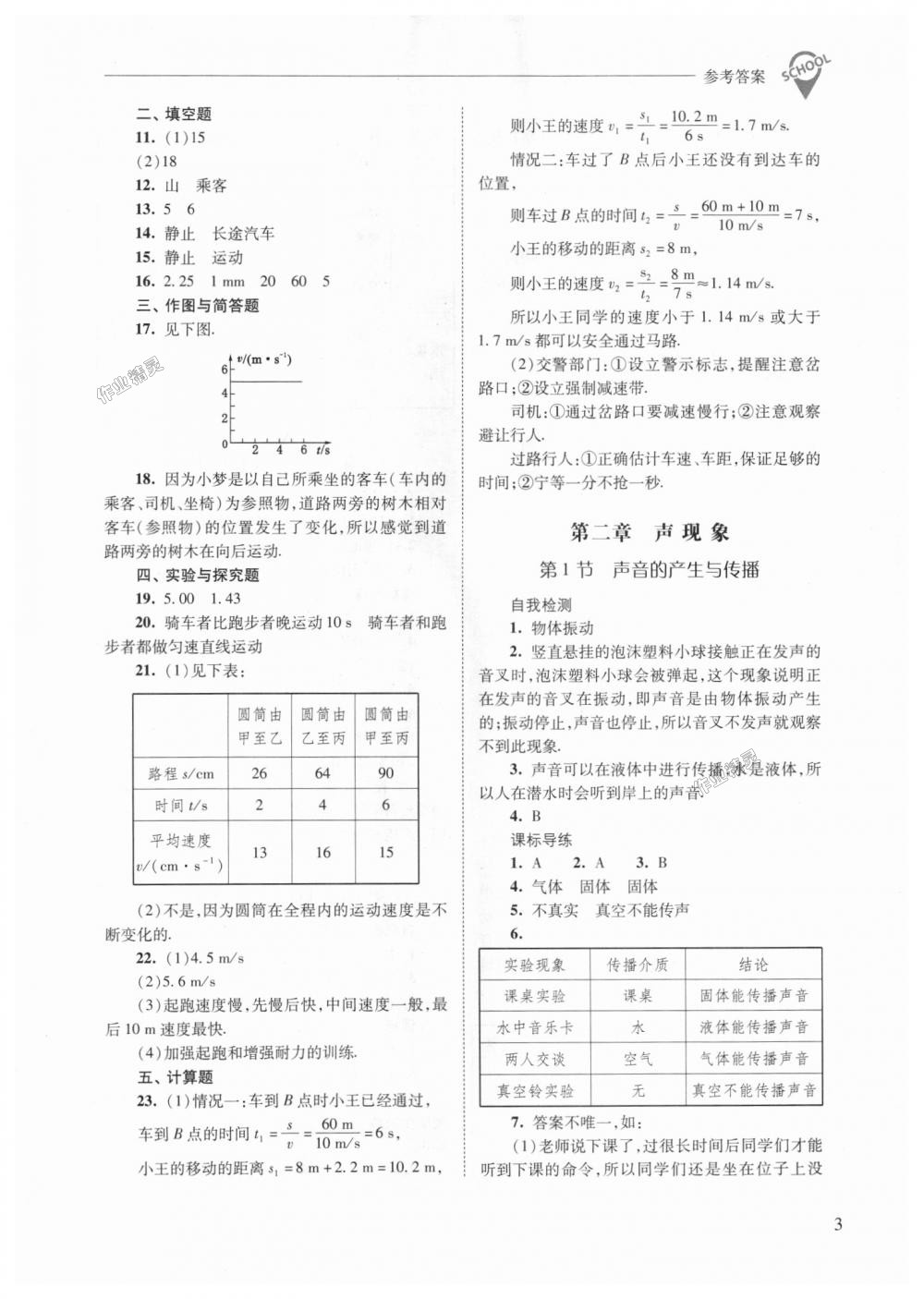 2018年新課程問題解決導(dǎo)學(xué)方案八年級(jí)物理上冊(cè)人教版 第3頁