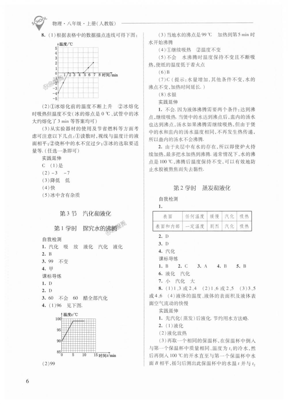 2018年新課程問題解決導(dǎo)學(xué)方案八年級(jí)物理上冊(cè)人教版 第6頁