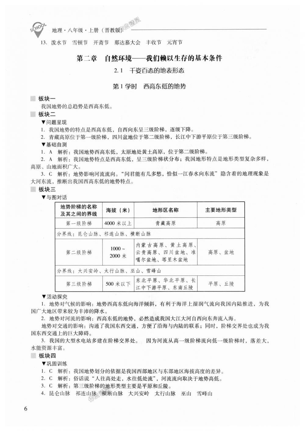 2018年新课程问题解决导学方案八年级地理上册晋教版 第6页