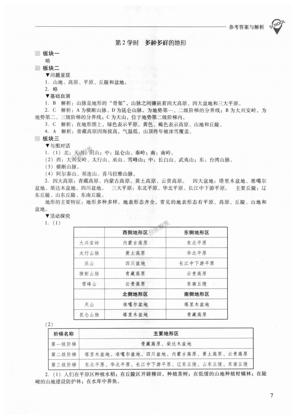 2018年新課程問題解決導(dǎo)學(xué)方案八年級地理上冊晉教版 第7頁