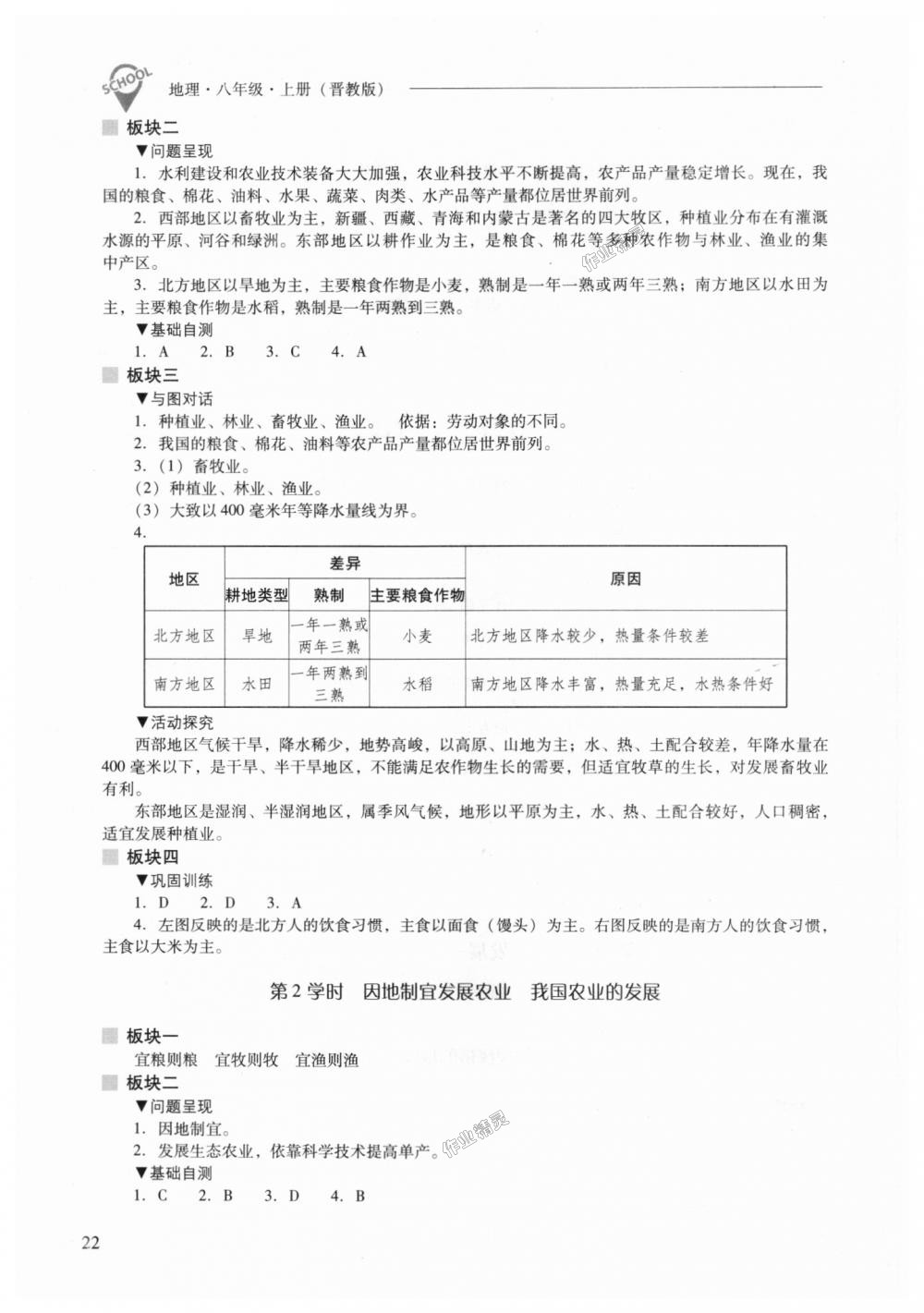 2018年新课程问题解决导学方案八年级地理上册晋教版 第22页