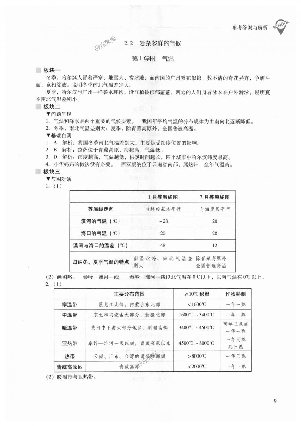 2018年新課程問題解決導學方案八年級地理上冊晉教版 第9頁