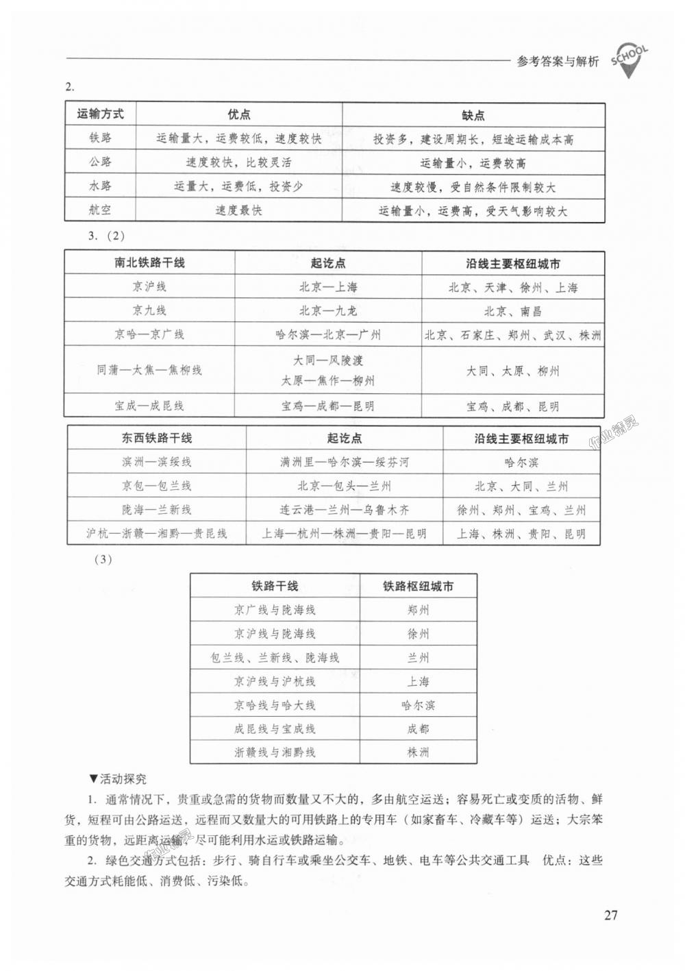 2018年新課程問題解決導(dǎo)學方案八年級地理上冊人教版 第27頁