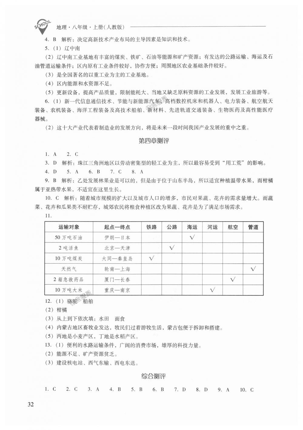 2018年新課程問題解決導(dǎo)學(xué)方案八年級(jí)地理上冊(cè)人教版 第32頁(yè)