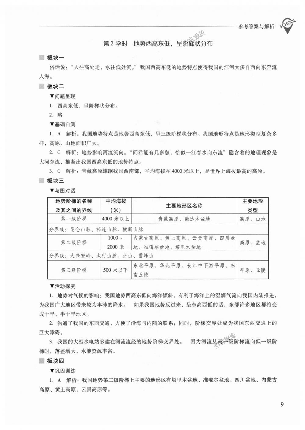 2018年新課程問題解決導(dǎo)學(xué)方案八年級地理上冊人教版 第9頁