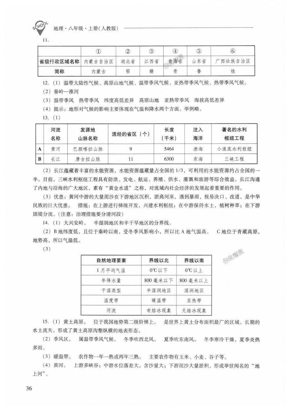 2018年新課程問(wèn)題解決導(dǎo)學(xué)方案八年級(jí)地理上冊(cè)人教版 第36頁(yè)