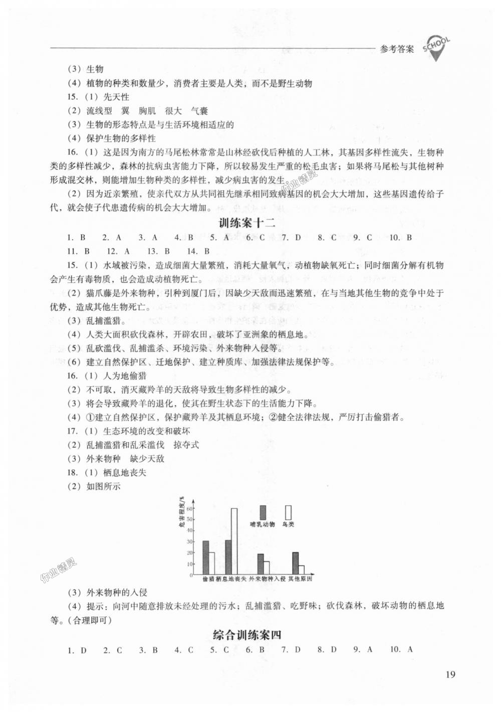 2018年新課程問題解決導(dǎo)學(xué)方案八年級生物學(xué)上冊人教版 第19頁