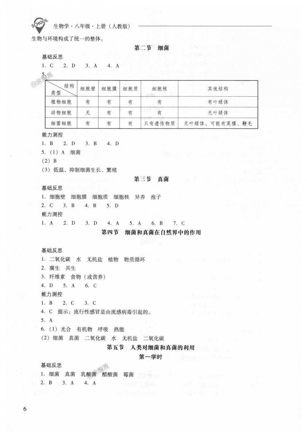 2018年新課程問題解決導(dǎo)學(xué)方案八年級(jí)生物學(xué)上冊(cè)人教版 第6頁