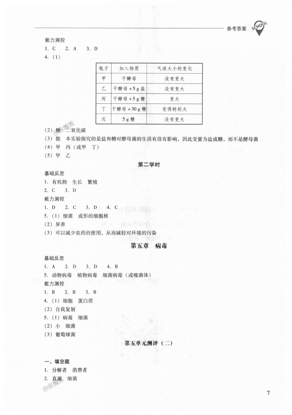 2018年新課程問題解決導(dǎo)學(xué)方案八年級(jí)生物學(xué)上冊(cè)人教版 第7頁