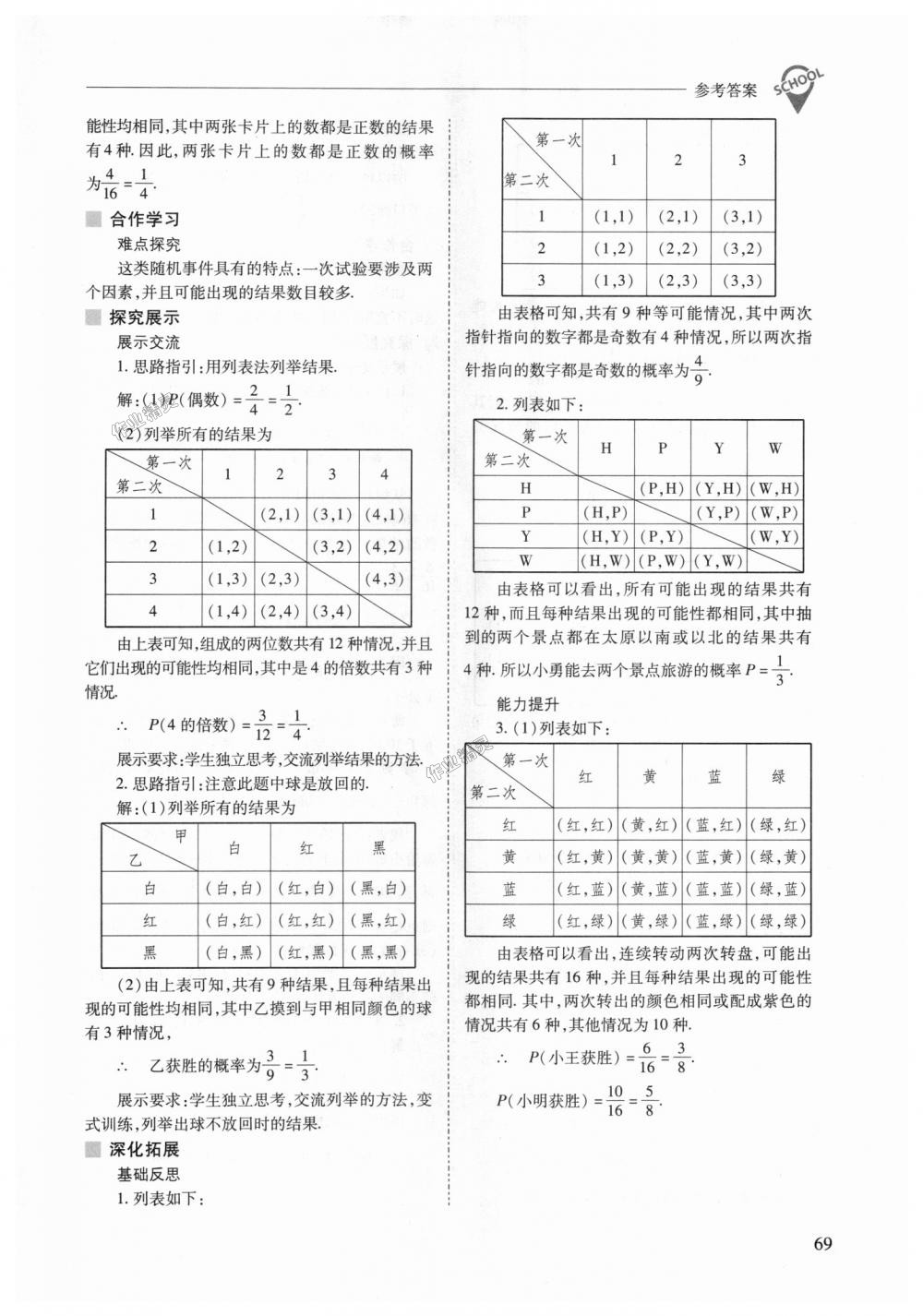 2018年新課程問(wèn)題解決導(dǎo)學(xué)方案九年級(jí)數(shù)學(xué)上冊(cè)人教版 第69頁(yè)