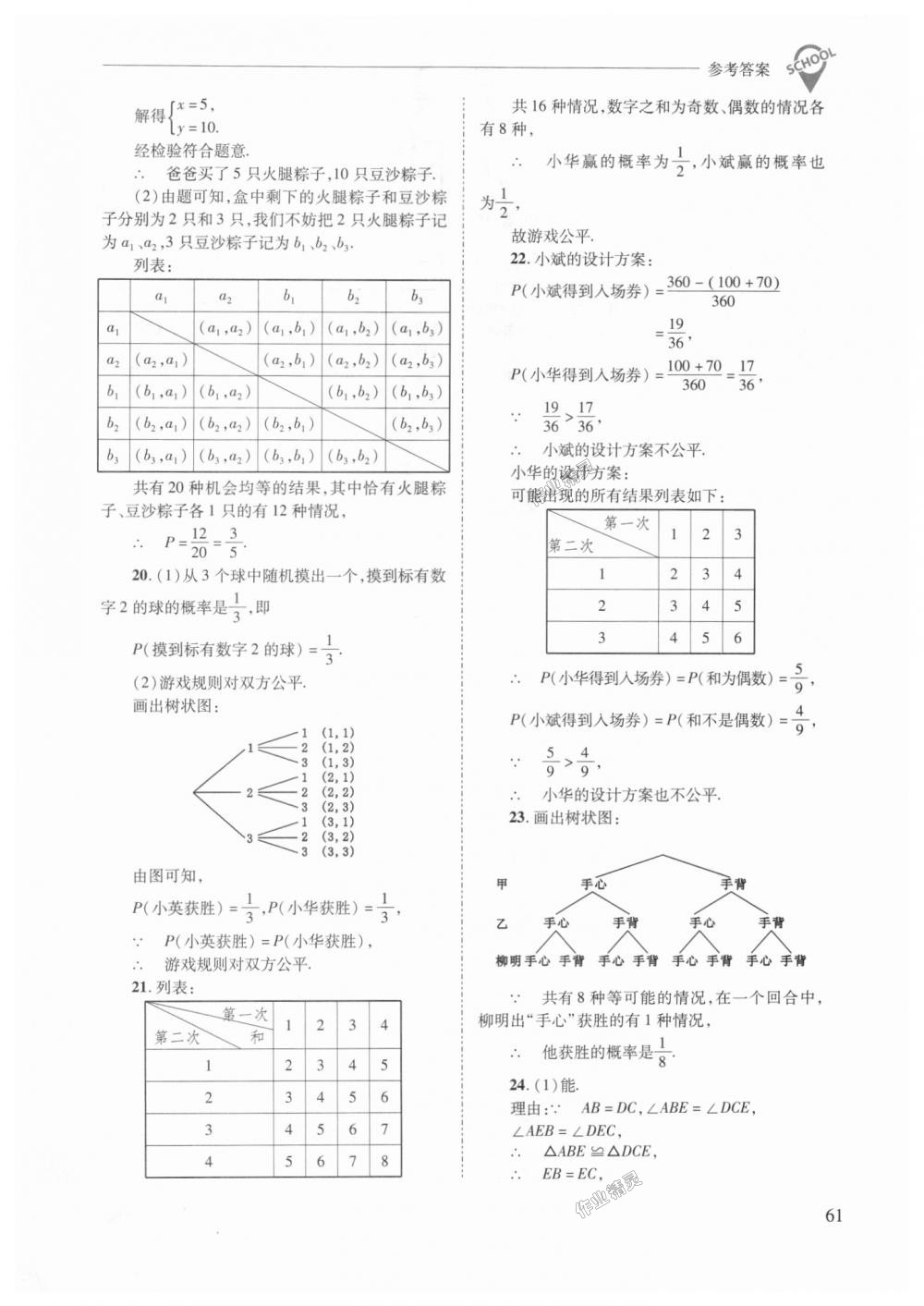 2018年新课程问题解决导学方案九年级数学上册华东师大版 第61页