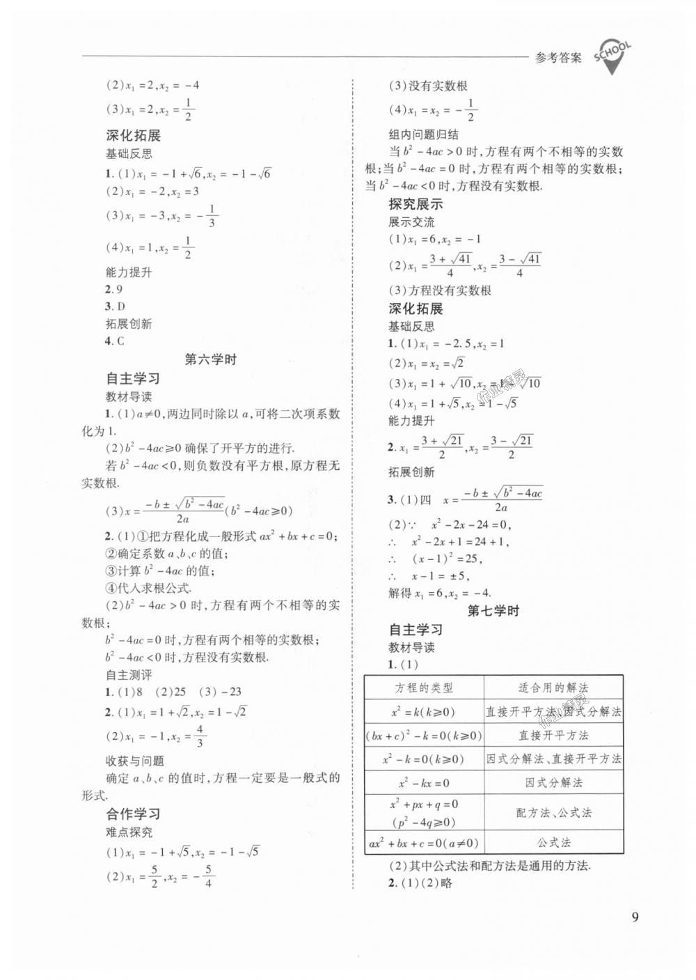 2018年新课程问题解决导学方案九年级数学上册华东师大版 第9页