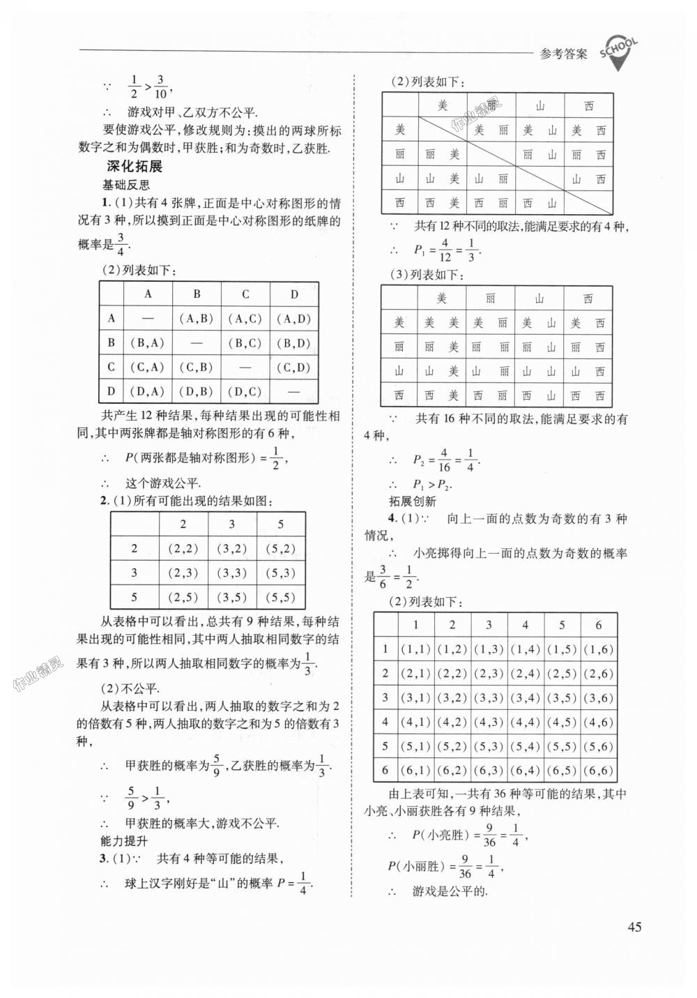 2018年新课程问题解决导学方案九年级数学上册华东师大版 第45页