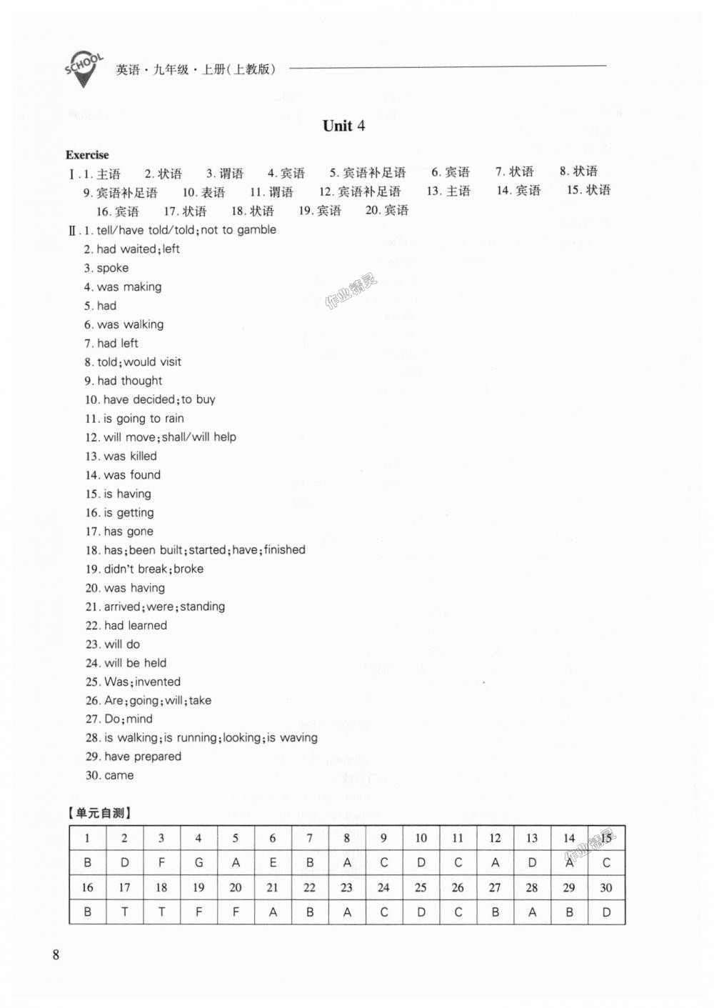 2018年新课程问题解决导学方案九年级英语上册上教版 第8页