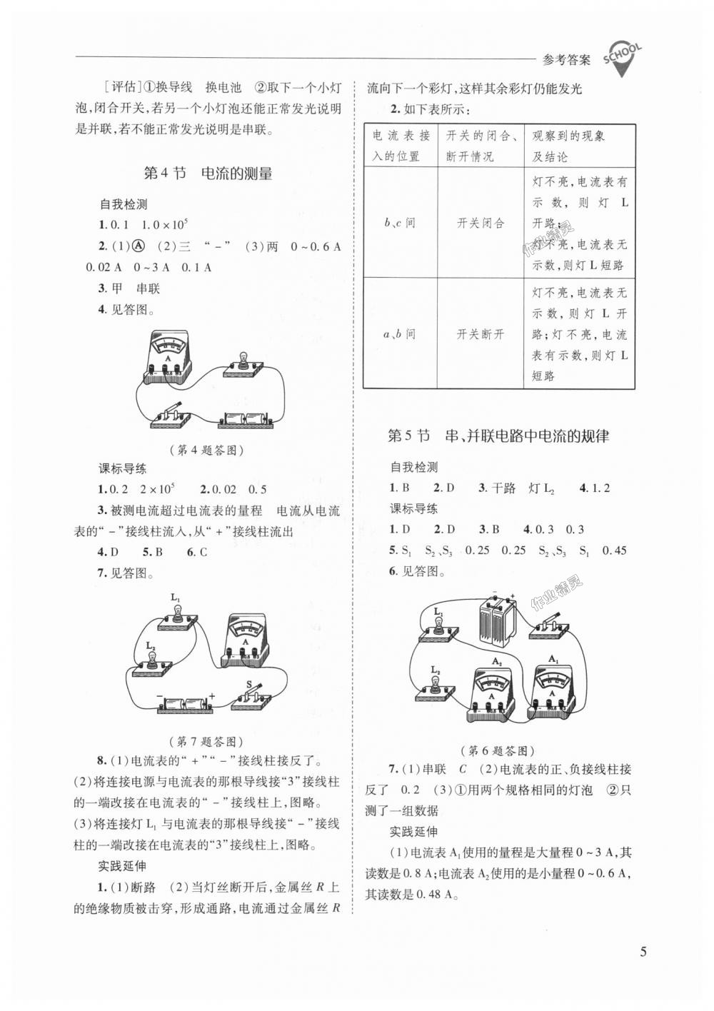 2018年新課程問(wèn)題解決導(dǎo)學(xué)方案九年級(jí)物理全一冊(cè)人教版 第5頁(yè)