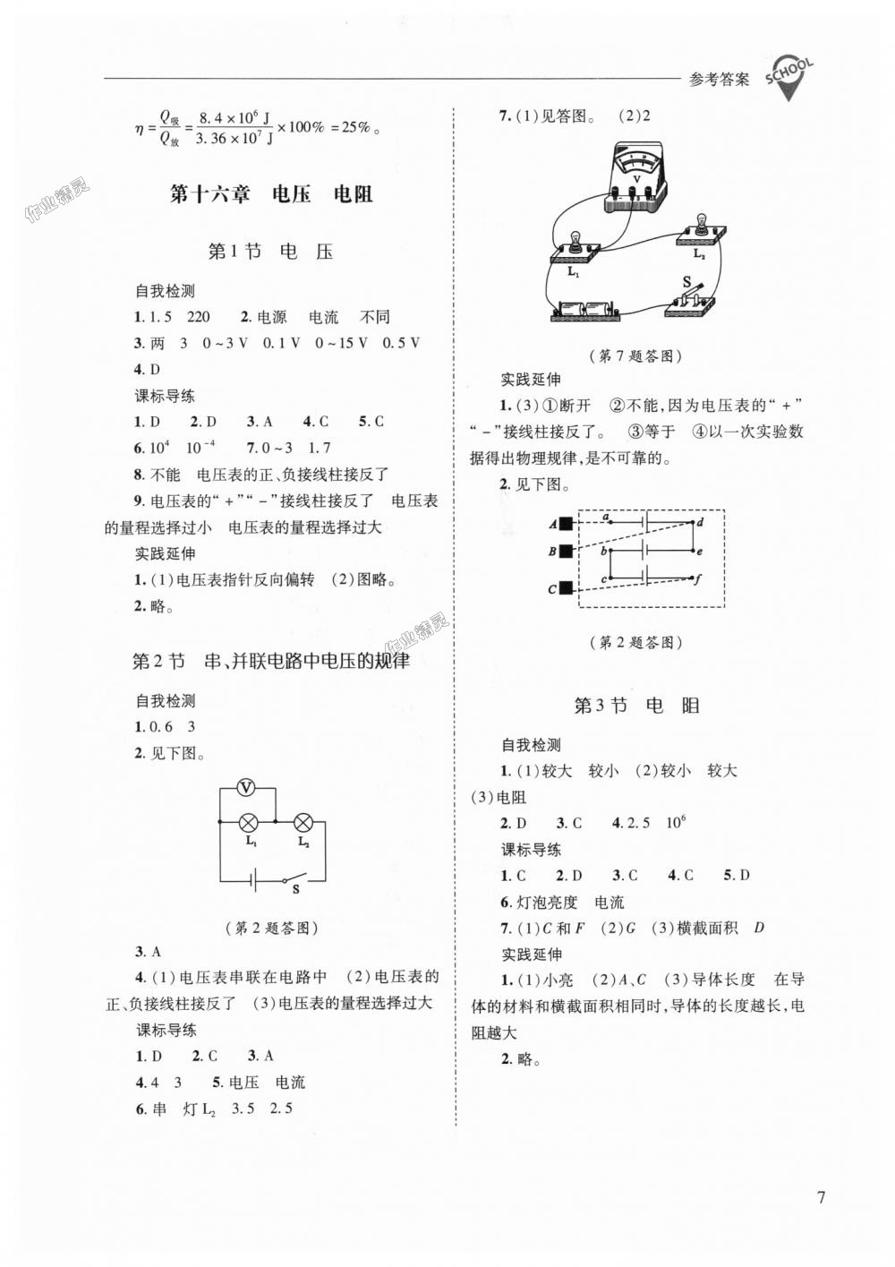 2018年新課程問(wèn)題解決導(dǎo)學(xué)方案九年級(jí)物理全一冊(cè)人教版 第7頁(yè)