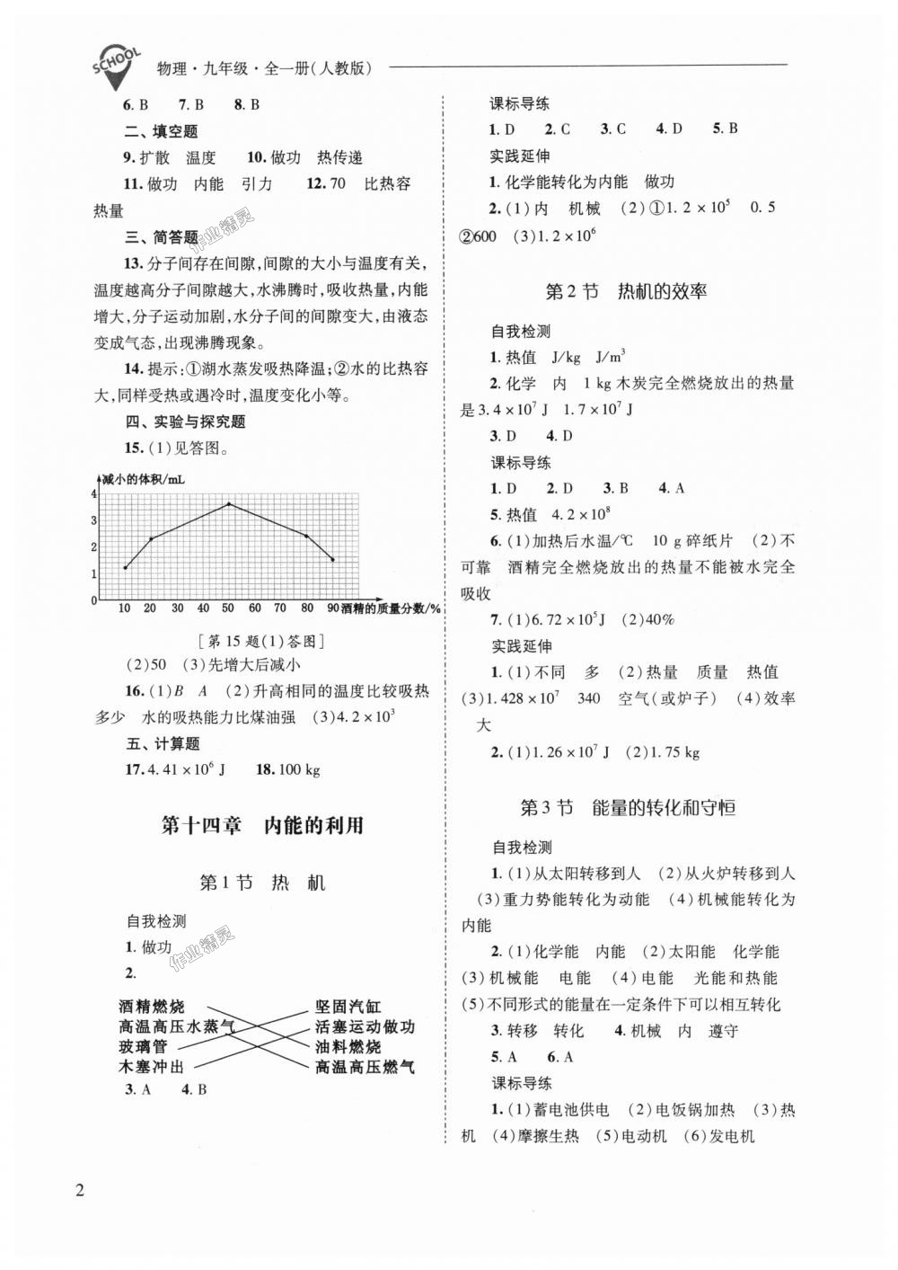 2018年新課程問題解決導(dǎo)學(xué)方案九年級(jí)物理全一冊(cè)人教版 第2頁