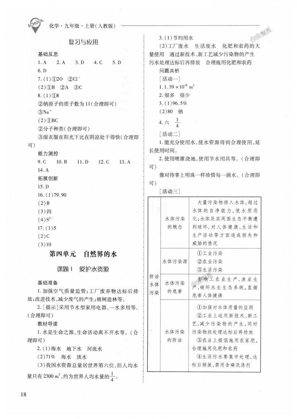 2018年新课程问题解决导学方案九年级化学上册人教版 第18页